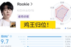 Rookie官方宣布大比分获胜新规，FPX引发争议！热度持续攀升的简单介绍爱游戏中国